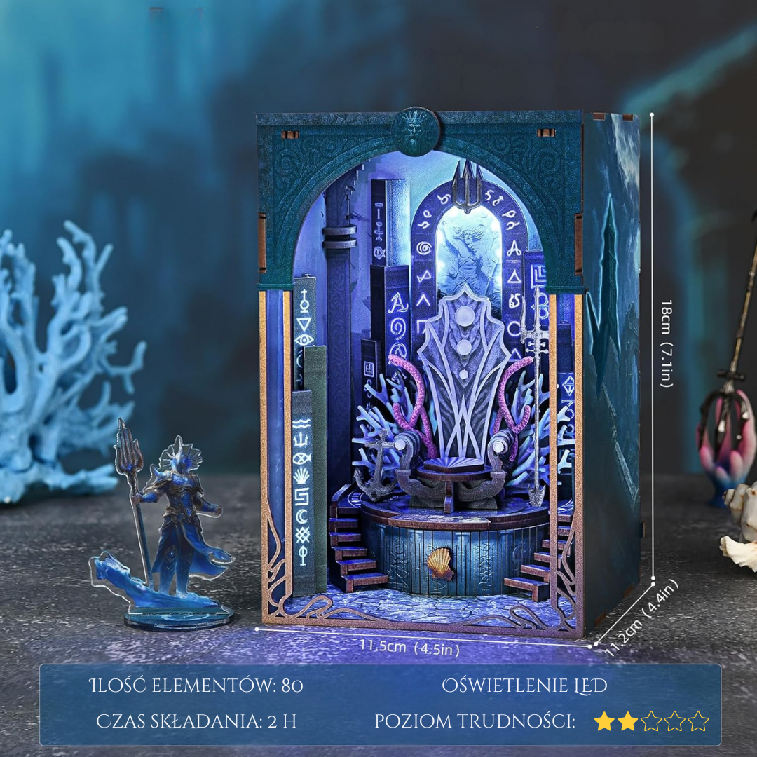 DIY Book Nook - Throne of Aqua | Minicity Miniaturowy Domek – wymiary modelu