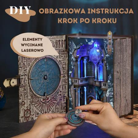 DIY Book Nook - Circle of Magic | Minicity Miniaturowy Domek