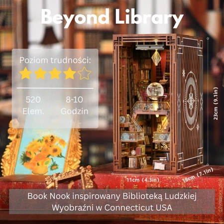 Beyond Library – perspektywa na całą bibliotekę