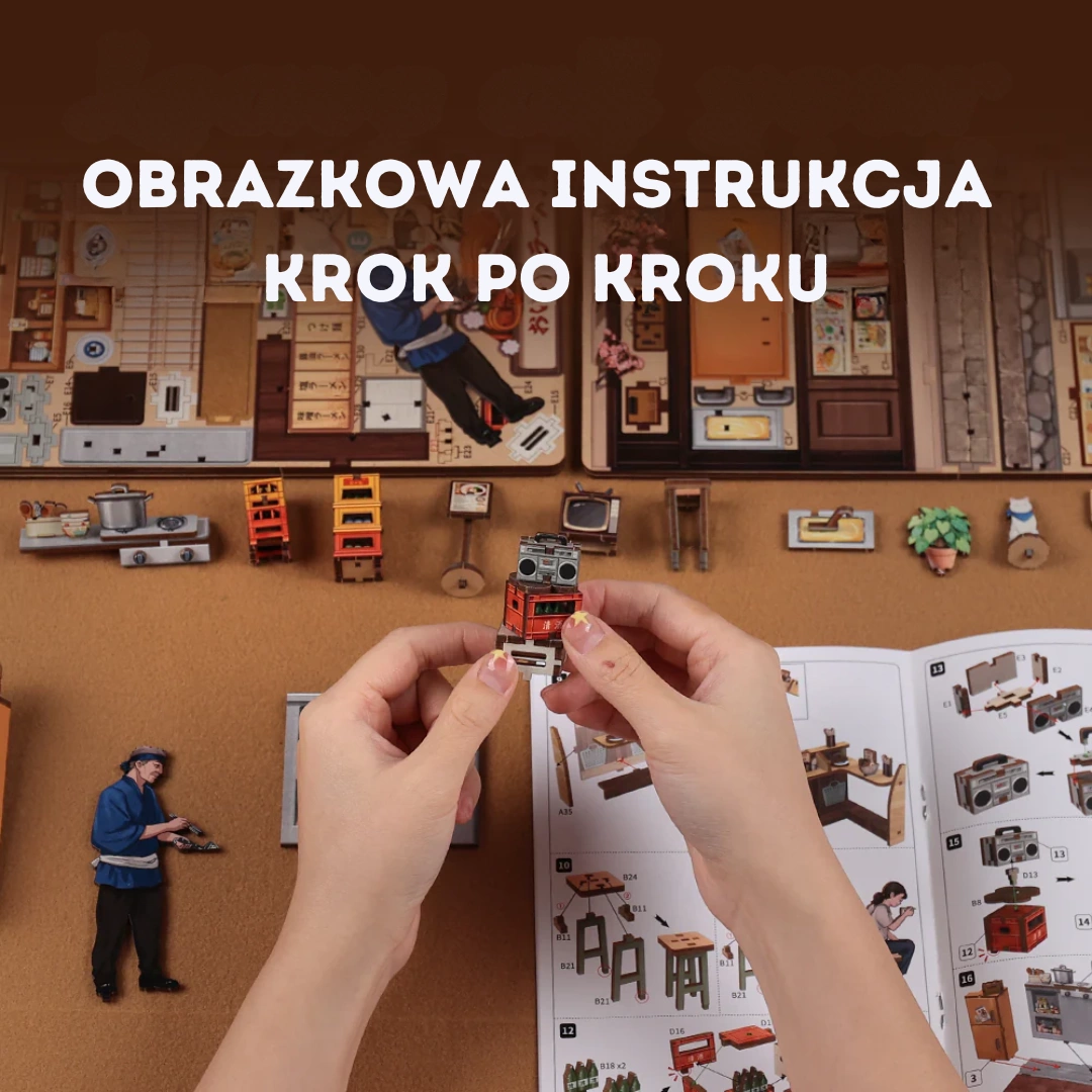 Instrukcja obrazkowa i numerowane części