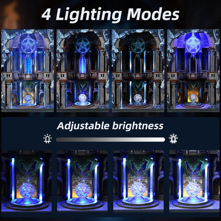 Circle of Magic Frame