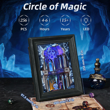 Circle of Magic Frame