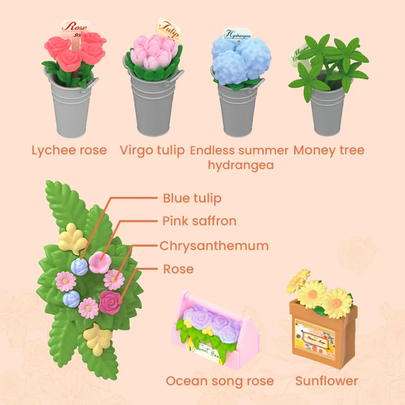 Witryna z kwiatami i szyld sklepu